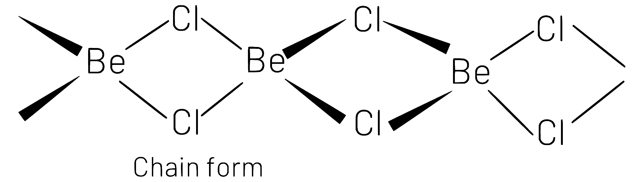 NEET 2021 Chemistry - s-Block Elements Question 11 English Explanation 1