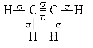 NEET 2013 (Karnataka) Chemistry - Chemical Bonding and Molecular Structure Question 96 English Explanation