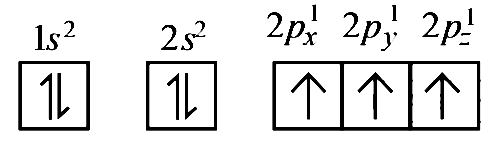 NEET 2018 Chemistry - Structure of Atom Question 20 English Explanation