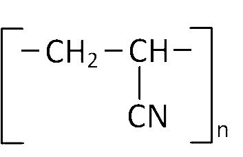 AIPMT 2003 Chemistry - Polymers Question 21 English Option 1