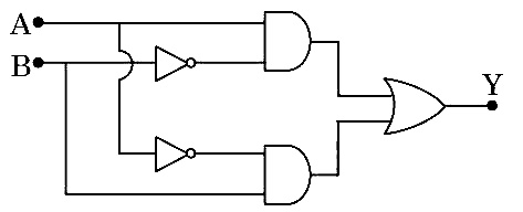 NEET 2018 Physics - Semiconductor Electronics Question 36 English
