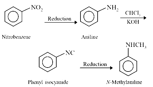 AIPMT 2000 Chemistry - Organic Compounds Containing Nitrogen Question 24 English Explanation