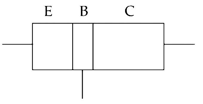 NEET 2020 Phase 1 Physics - Semiconductor Electronics Question 33 English Explanation