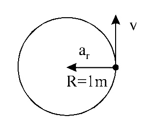 AIPMT 2005 Physics - Motion in a Plane Question 26 English Explanation