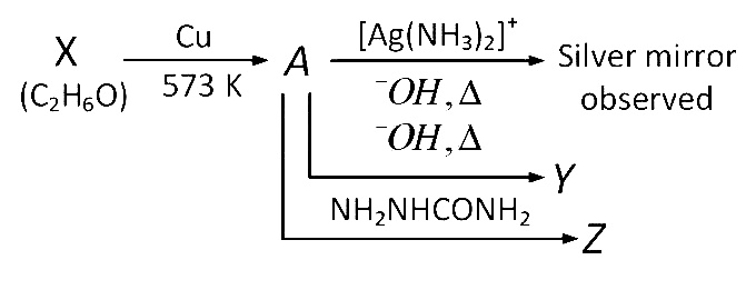 NEET 2017 Chemistry - Aldehydes, Ketones and Carboxylic Acids Question 76 English