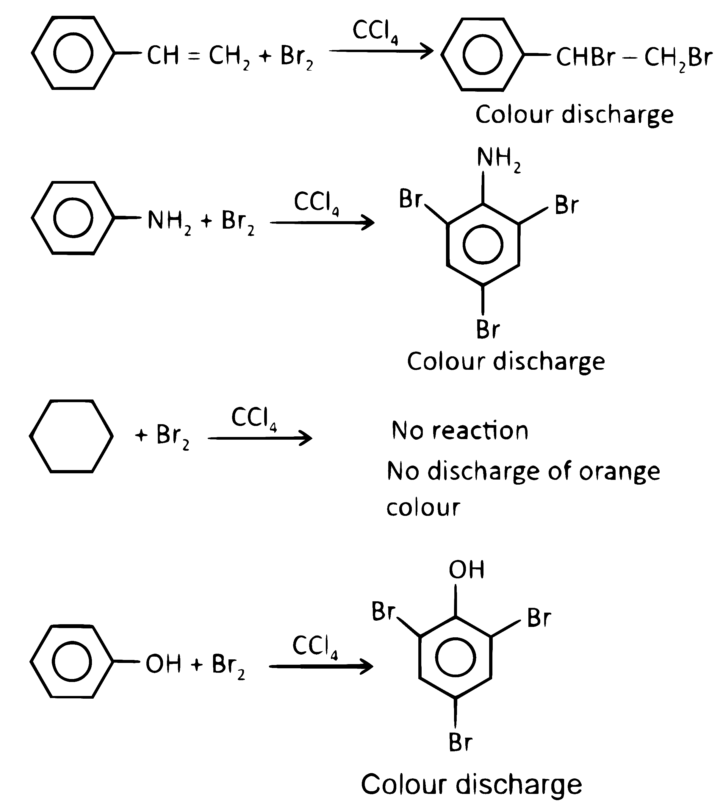 NEET 2025 Chemistry - Hydrocarbons Question 5 English Explanation