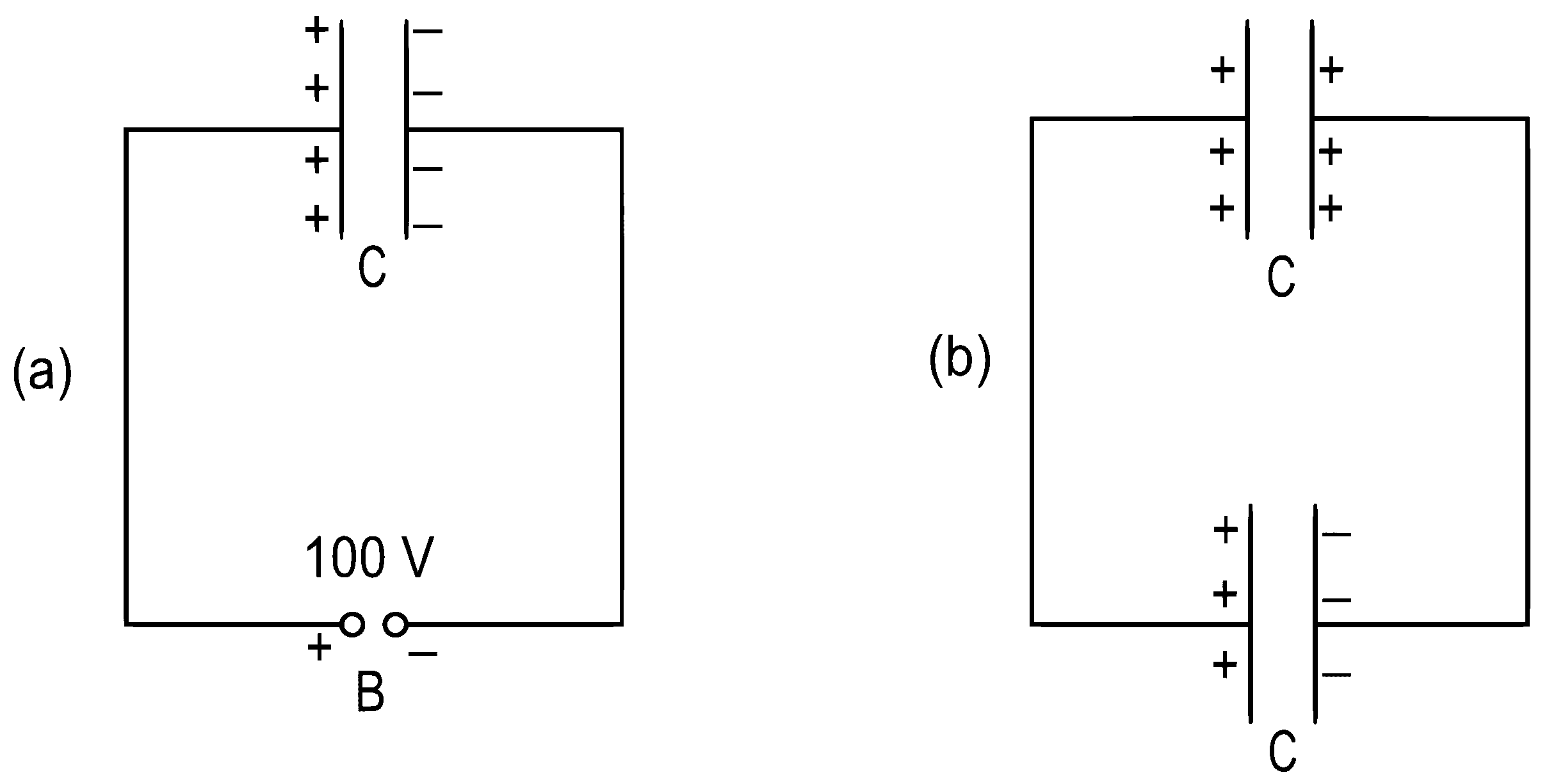 NEET 2022 Phase 1 Physics - Capacitor Question 15 English
