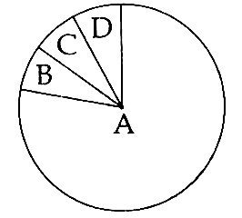 AIPMT 2014 Biology - Biodiversity and Conservation Question 75 English