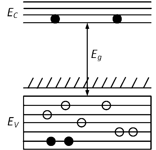 AIPMT 2007 Physics - Semiconductor Electronics Question 67 English