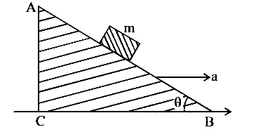 NEET 2018 Physics - Laws of Motion Question 15 English
