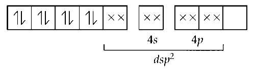 AIPMT 2011 Prelims Chemistry - Coordination Compounds Question 80 English Explanation 2