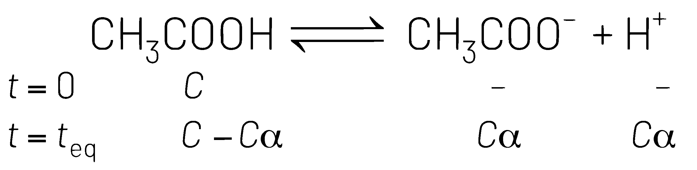 NEET 2021 Chemistry - Electrochemistry Question 19 English Explanation