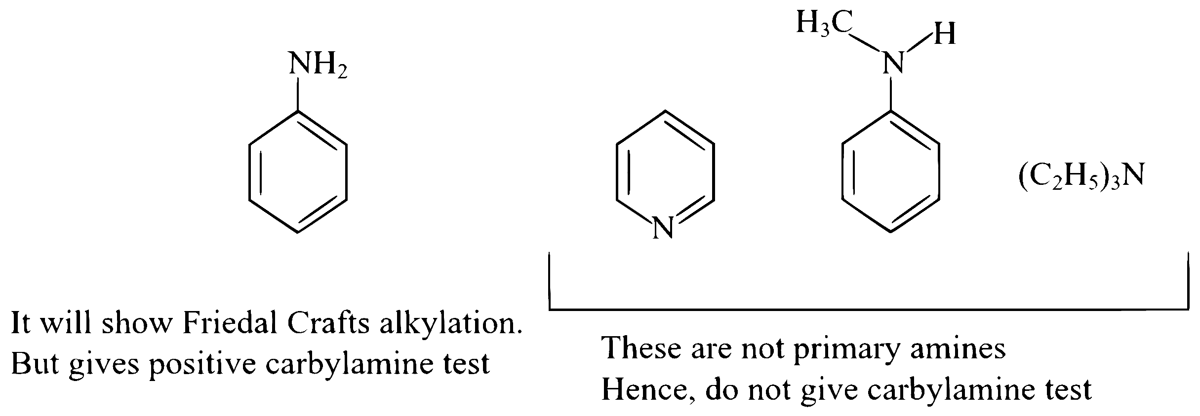 NEET 2024 (Re-Examination) Chemistry - Organic Compounds Containing Nitrogen Question 10 English Explanation