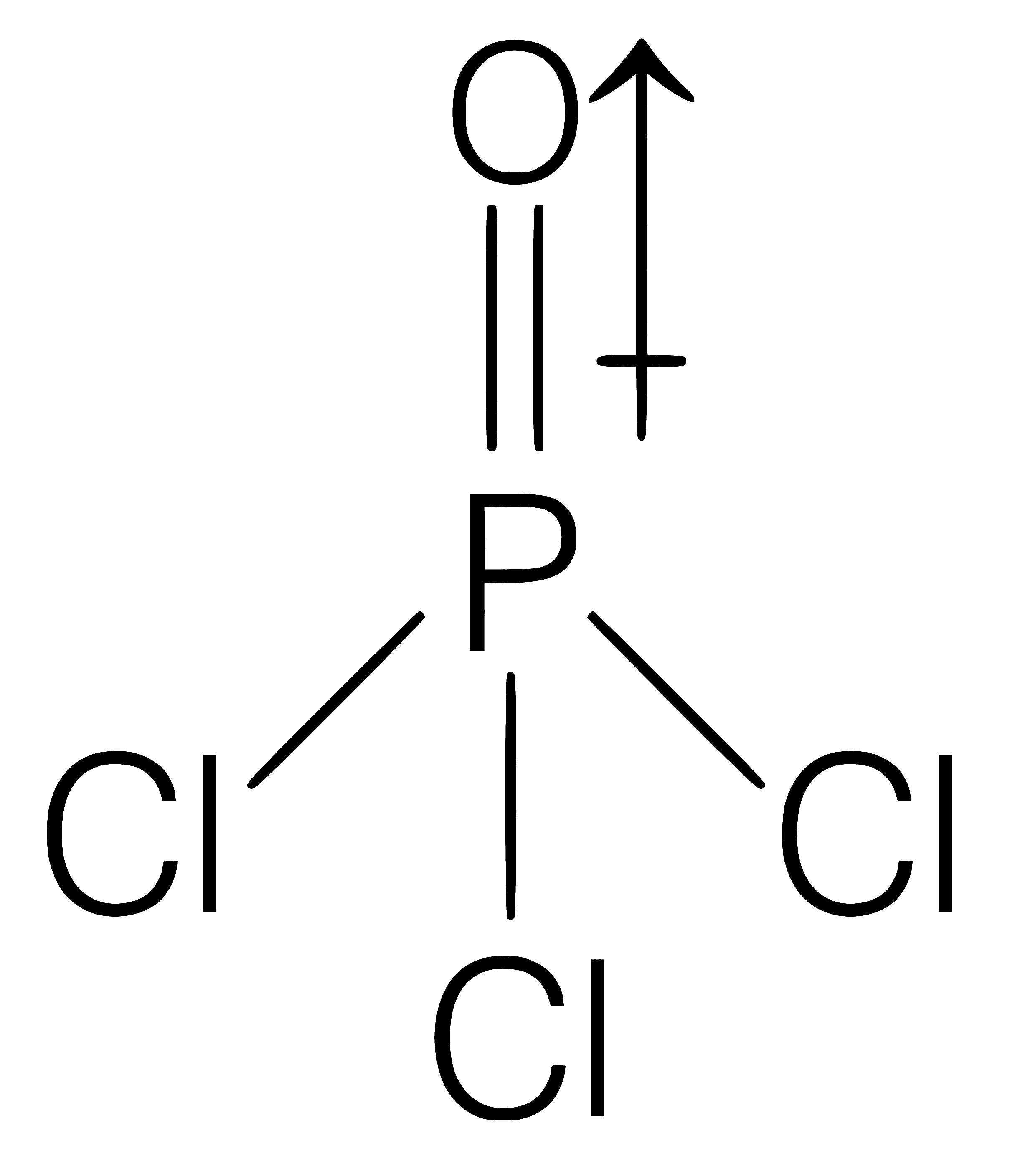 NEET 2021 Chemistry - Chemical Bonding and Molecular Structure Question 34 English Explanation 3