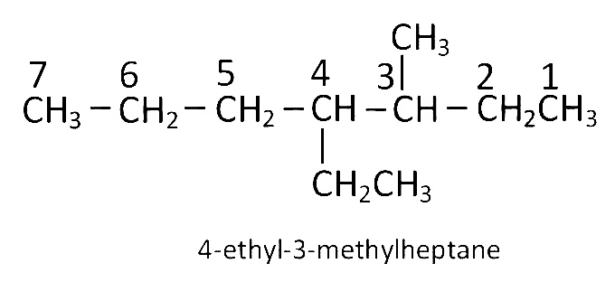 AIPMT 2005 Chemistry - Some Basic Concepts of Organic Chemistry Question 66 English Explanation