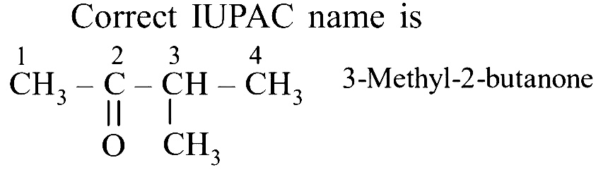 AIPMT 2001 Chemistry - Some Basic Concepts of Organic Chemistry Question 56 English Explanation