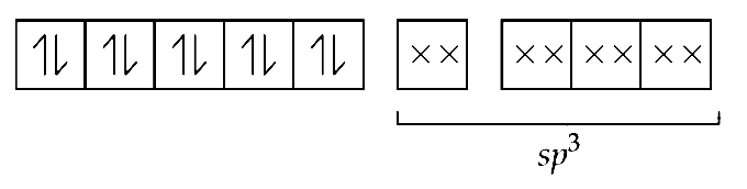 AIPMT 2001 Chemistry - Coordination Compounds Question 44 English Explanation