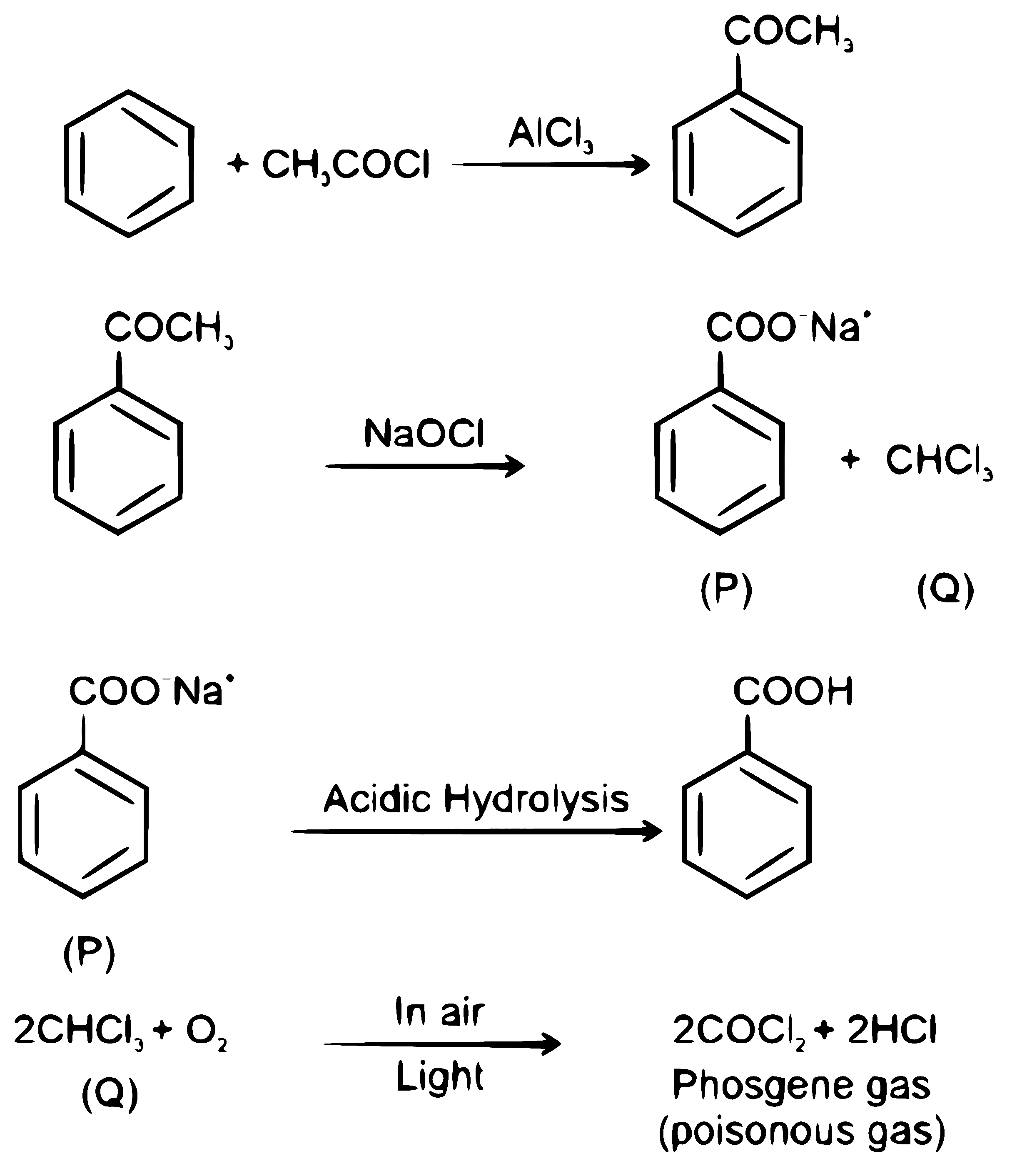 RE-NEET 2026 Chemistry - Aldehydes, Ketones and Carboxylic Acids Question 3 English Explanation