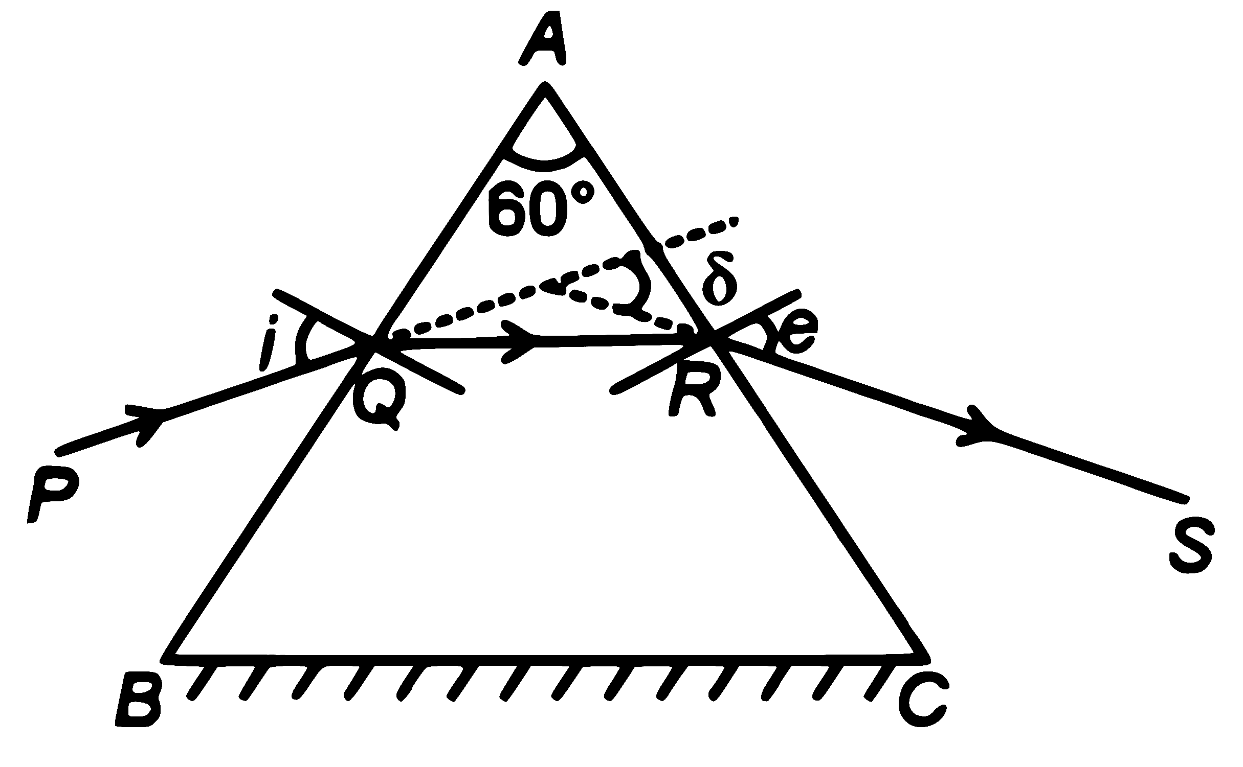 NEET 2026 Physics - Geometrical Optics Question 4 English Explanation