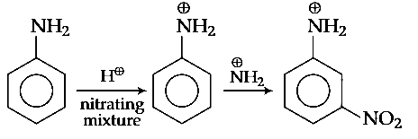 NEET 2018 Chemistry - Organic Compounds Containing Nitrogen Question 21 English Explanation