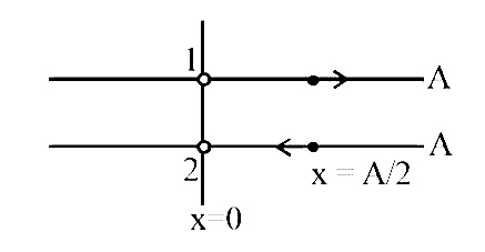 AIPMT 2011 Mains Physics - Oscillations Question 48 English Explanation