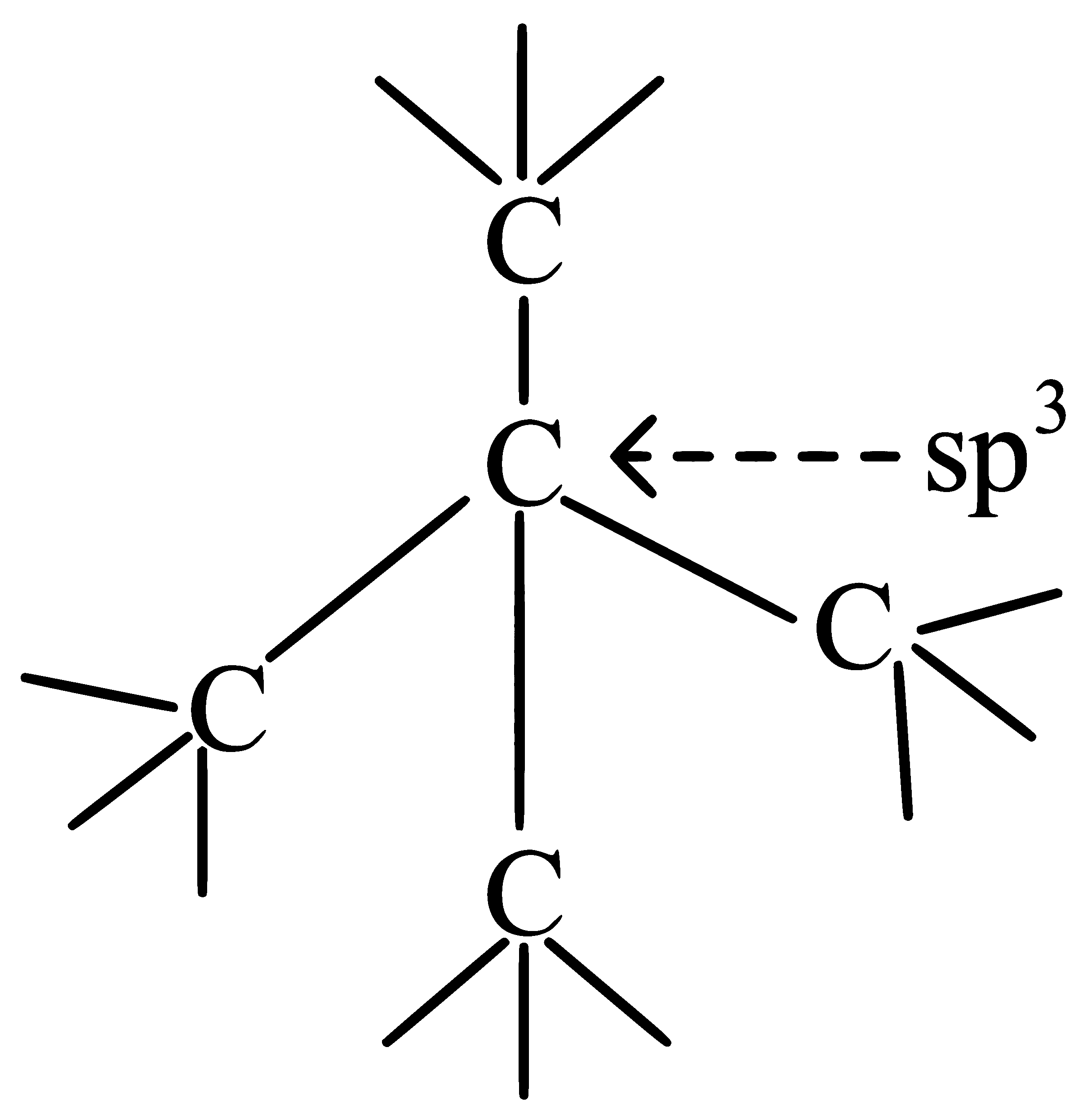 NEET 2023 Chemistry - p-Block Elements Question 13 English Explanation
