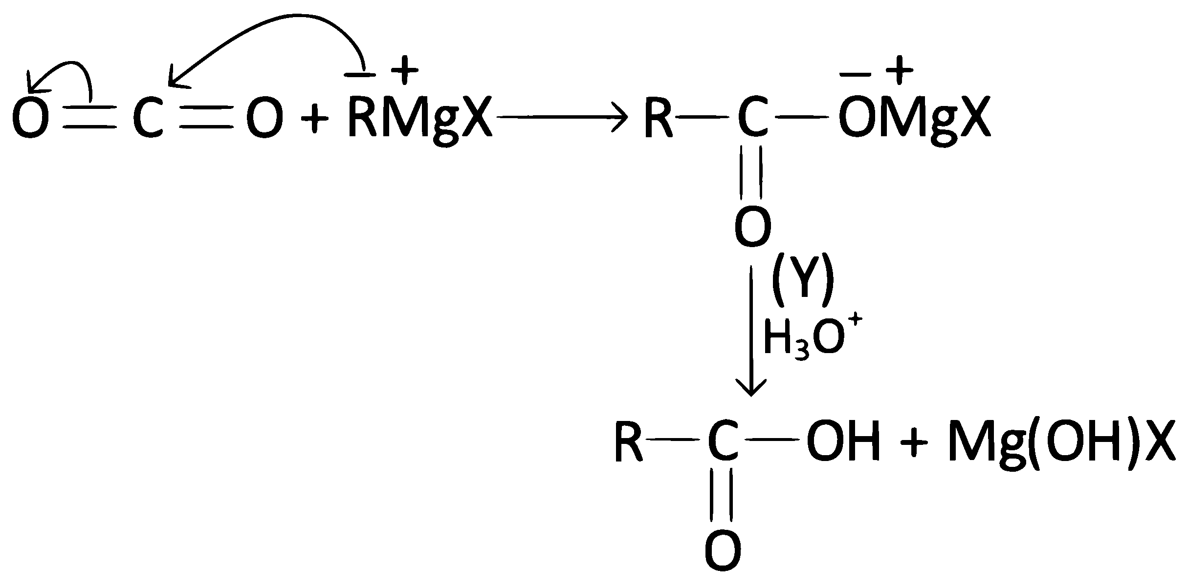NEET 2022 Phase 1 Chemistry - Aldehydes, Ketones and Carboxylic Acids Question 27 English Explanation
