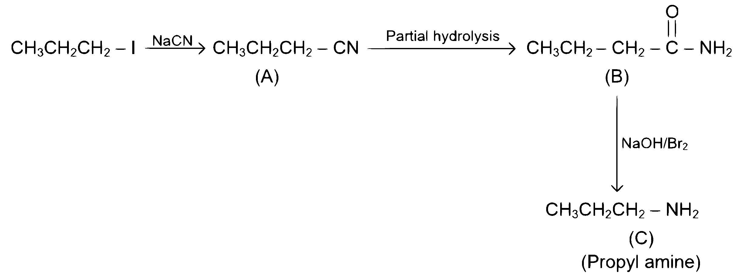 NEET 2024 Chemistry - Haloalkanes and Haloarenes Question 5 English Explanation