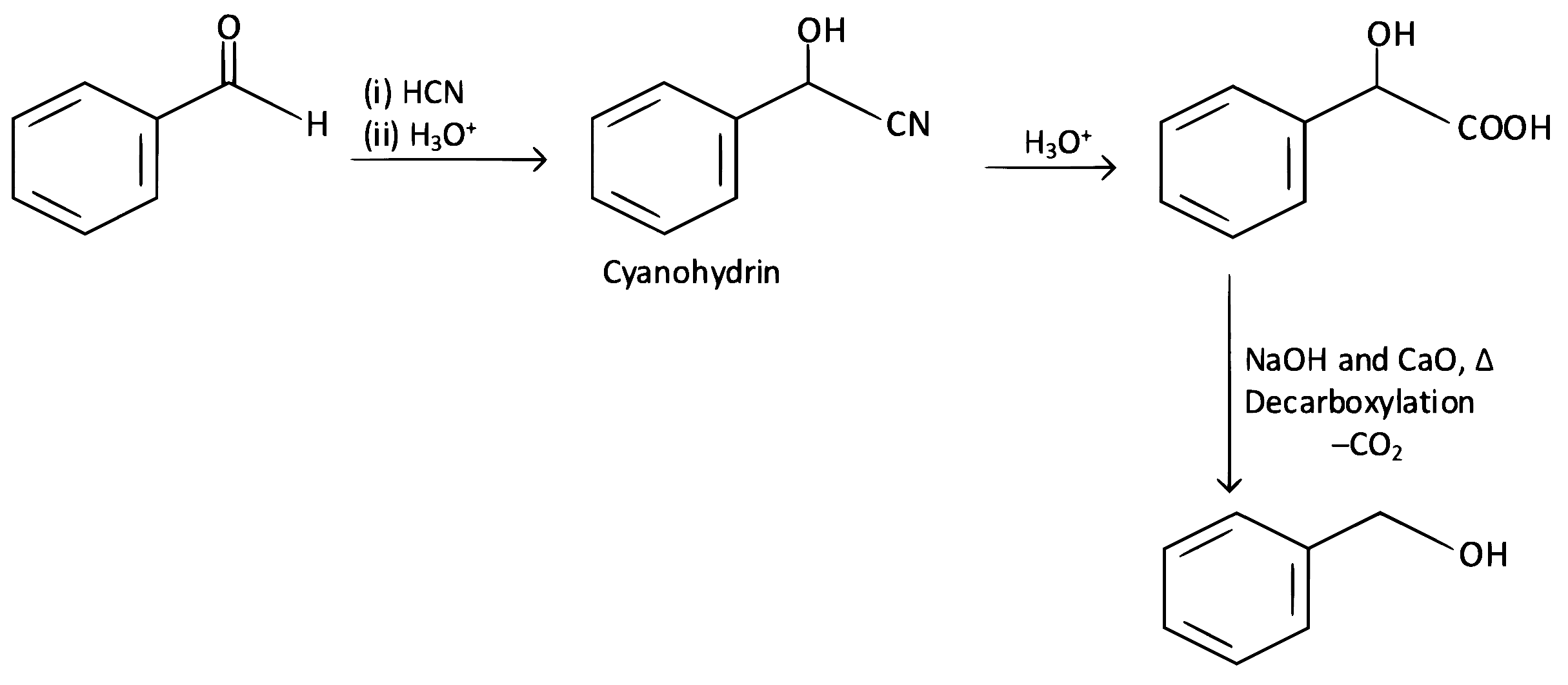 NEET 2022 Phase 2 Chemistry - Aldehydes, Ketones and Carboxylic Acids Question 23 English Explanation