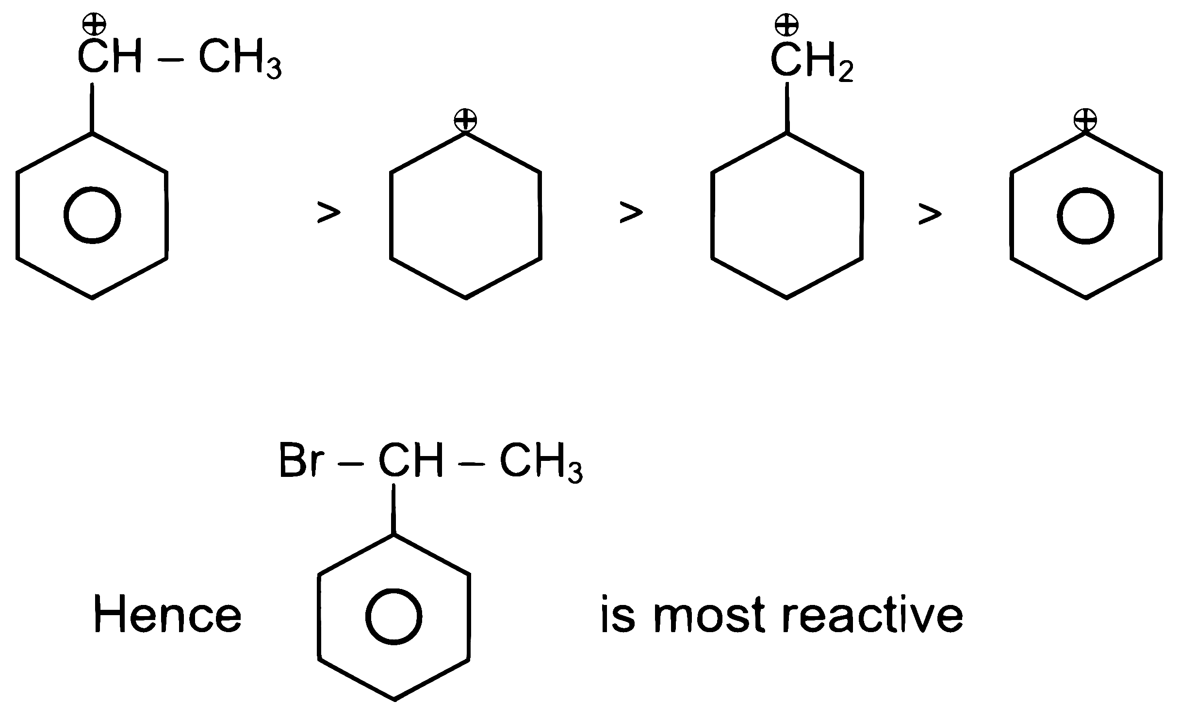 NEET 2024 Chemistry - Haloalkanes and Haloarenes Question 6 English Explanation