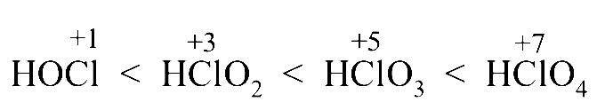 AIPMT 2007 Chemistry - p-Block Elements Question 43 English Explanation