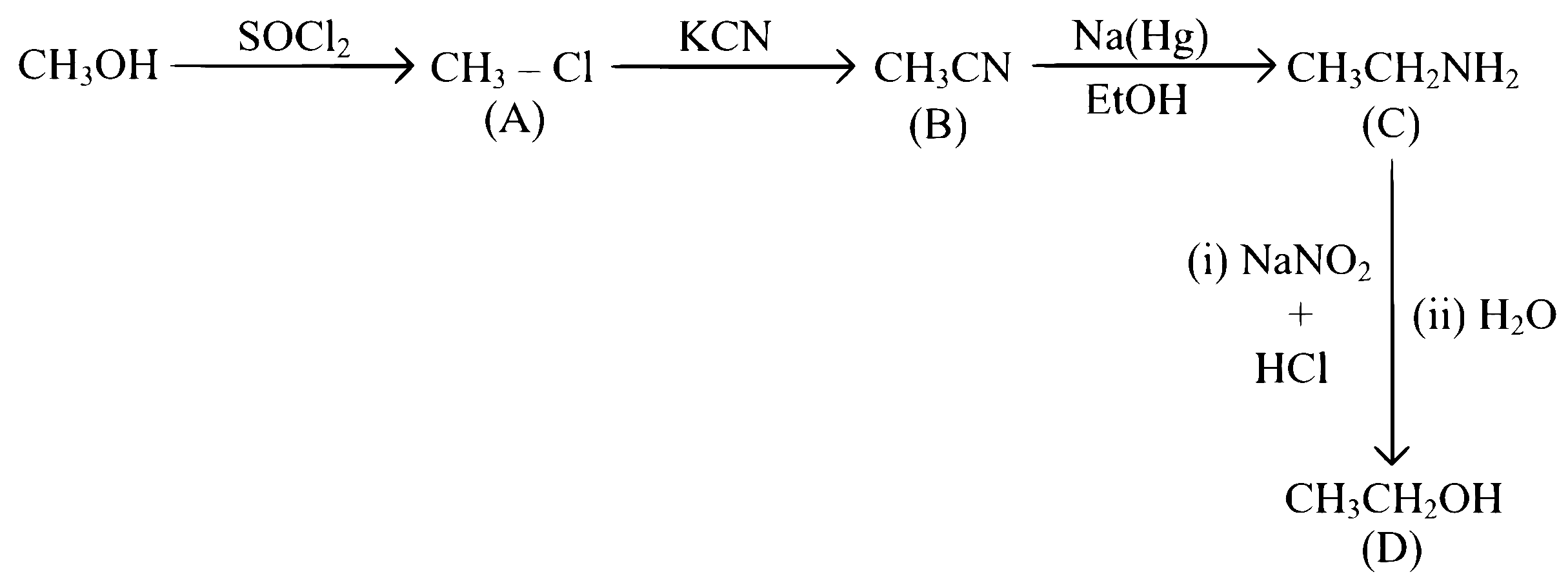 NEET 2024 (Re-Examination) Chemistry - Alcohol, Phenols and Ethers Question 6 English Explanation