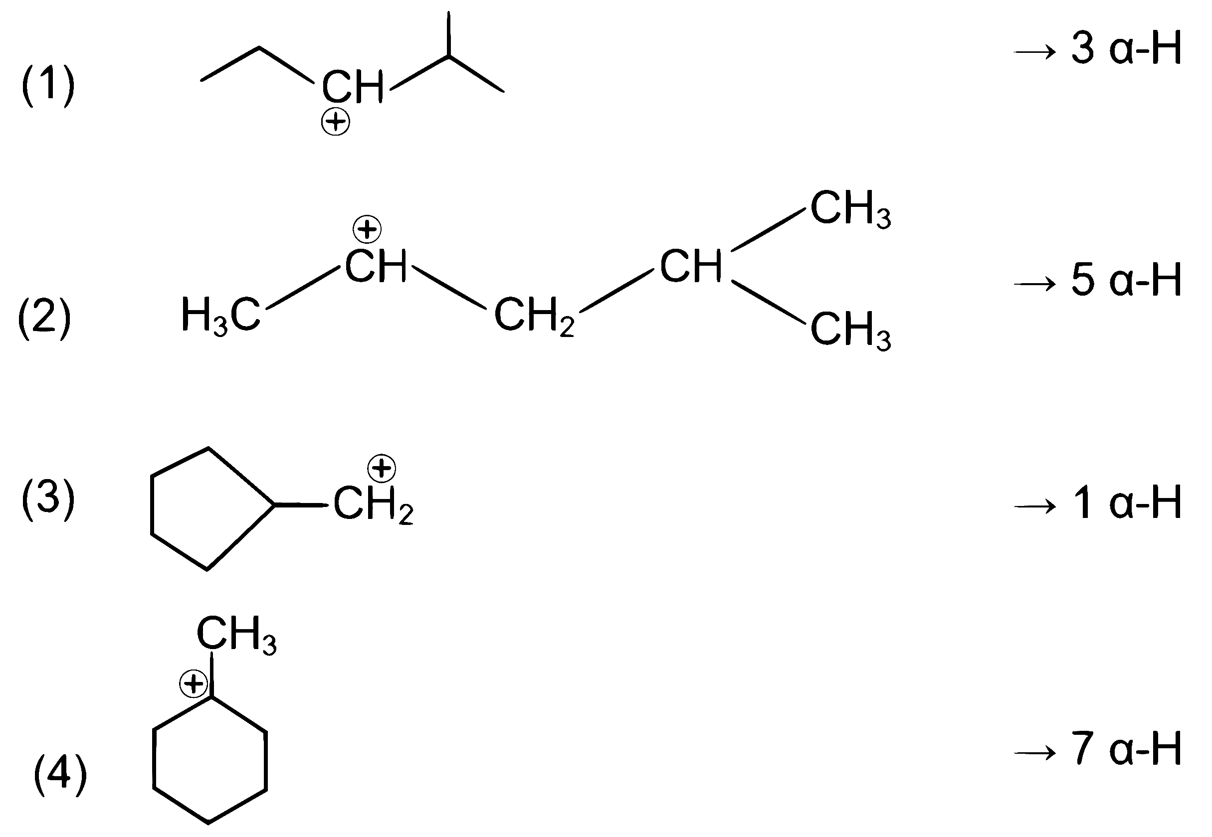 NEET 2024 Chemistry - Some Basic Concepts of Organic Chemistry Question 15 English Explanation