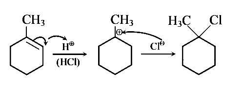 AIPMT 2015 Chemistry - Hydrocarbons Question 55 English Explanation 2