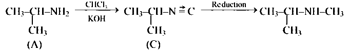 AIPMT 2012 Mains Chemistry - Organic Compounds Containing Nitrogen Question 40 English Explanation 2