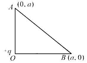 AIPMT 2005 Physics - Electrostatics Question 43 English Explanation