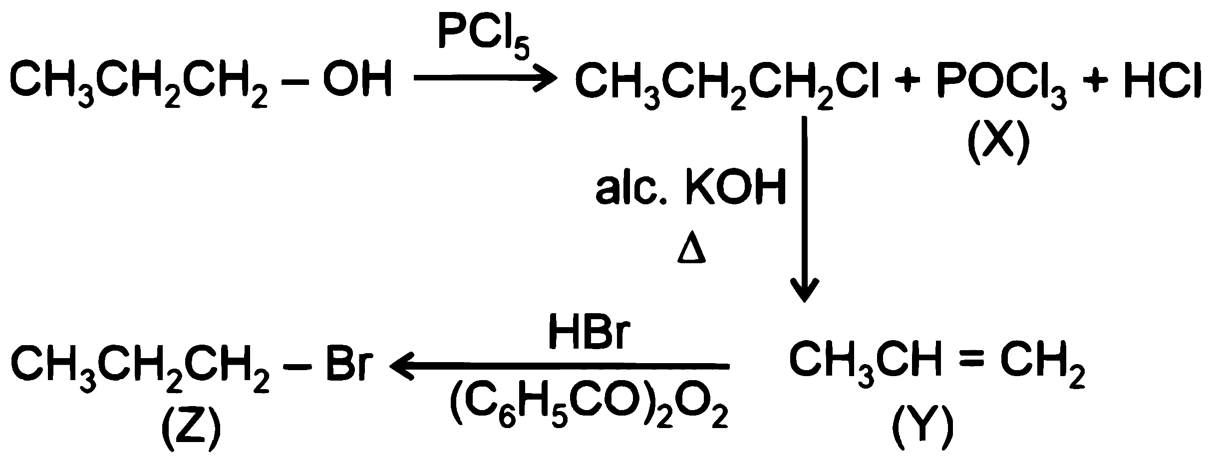 NEET 2026 Chemistry - Alcohol, Phenols and Ethers Question 2 English Explanation