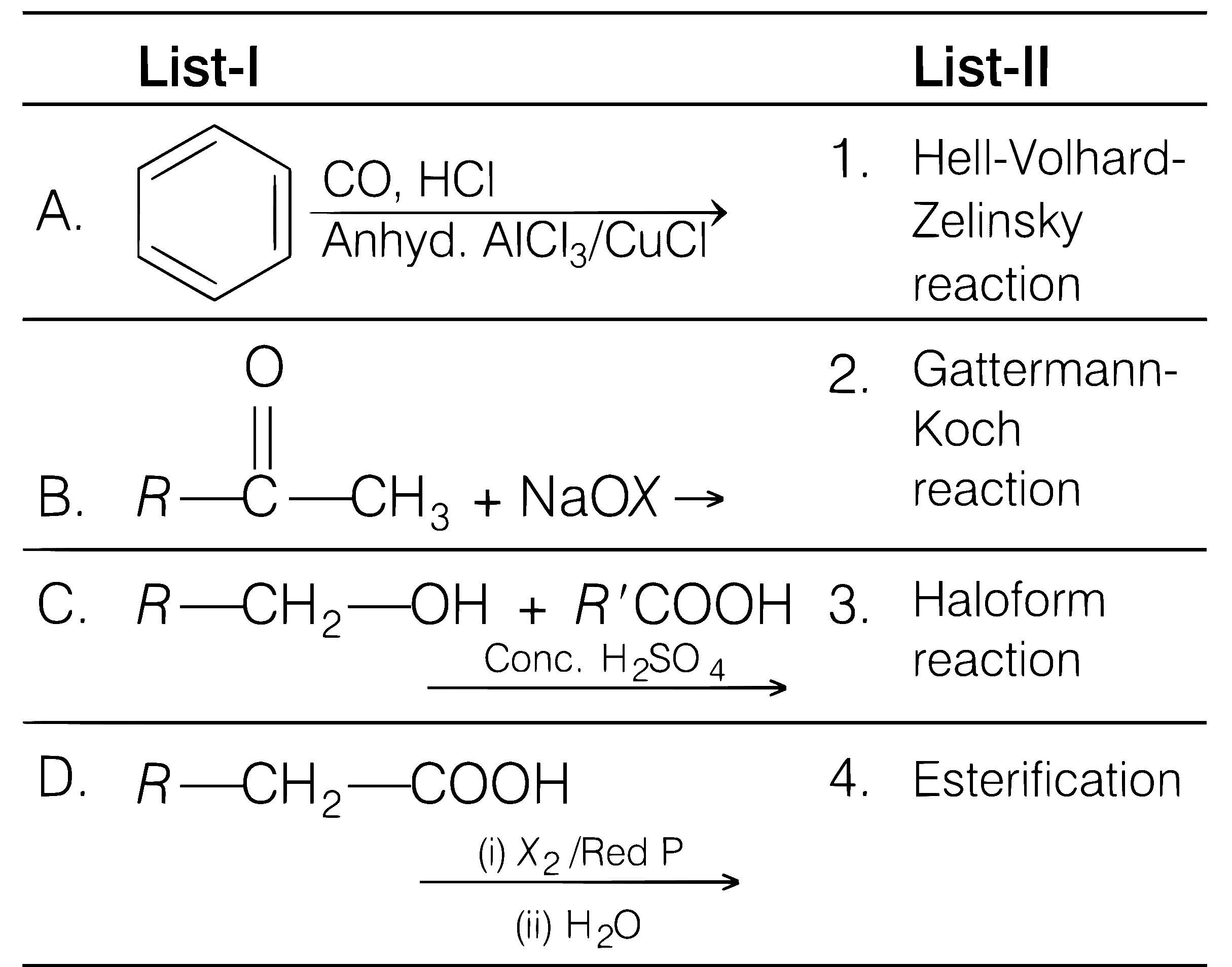 NEET 2021 Chemistry - Aldehydes, Ketones and Carboxylic Acids Question 34 English
