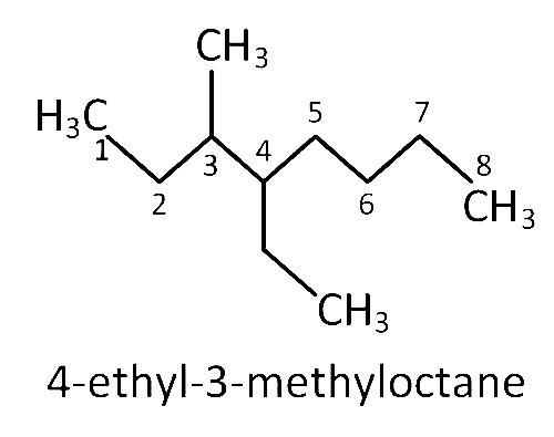 AIPMT 2003 Chemistry - Some Basic Concepts of Organic Chemistry Question 60 English Explanation