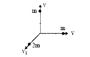 AIPMT 2014 Physics - Center of Mass and Collision Question 31 English Explanation